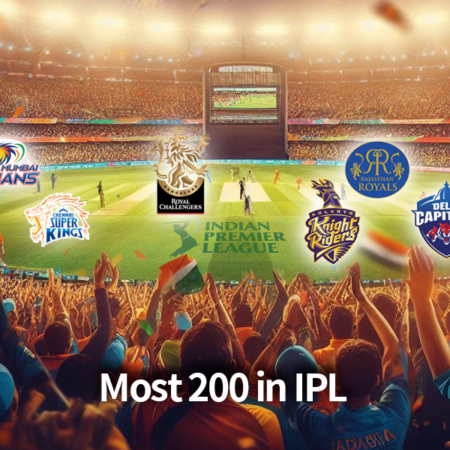 Discover which team has scored most 200 runs in ipl?