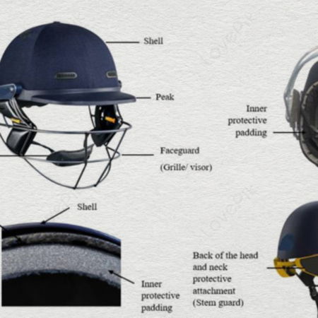 Top Cricket Helmet for Maximum Safety and Comfort